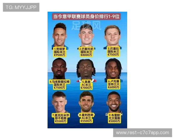 全球最富有足球明星排行榜前十名 揭秘财富背后的传奇故事